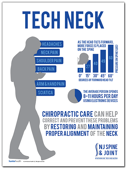 Tech Neck Poster for Chiropractors | Hunter Health